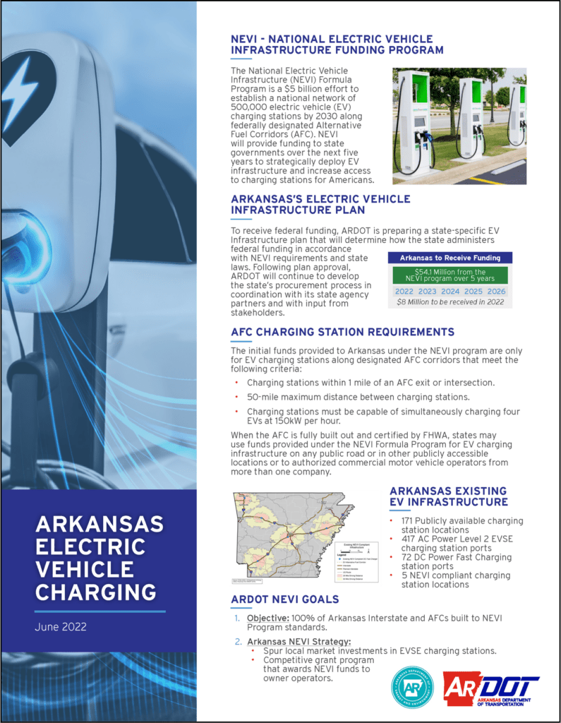 Electric Vehicle Infrastructure Deployment Plan Arkansas Department